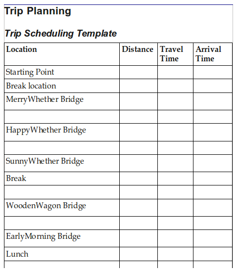 Trip Planning Information Picture